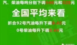 柴油最新爆料新闻报道内容,最新爆料揭示行业变革动向